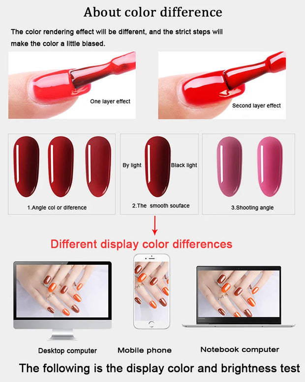 Gel Nail Polish Kit